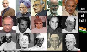 List of Prime Ministers of India from 1947 to 2019 with working period,  party details - India